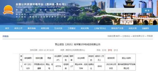 土拍快讯:开阳县4.77万方土地成功出让,成交价约8943万元